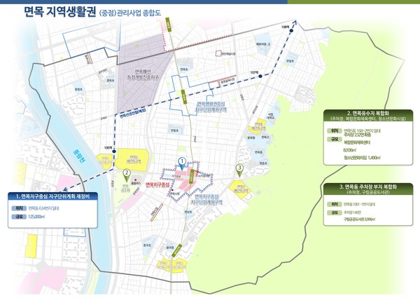 ▲ 면목지역생활권 중점 관리사업 종합도