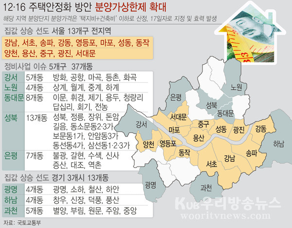 ▲ 12·16 주택안정화 방안.