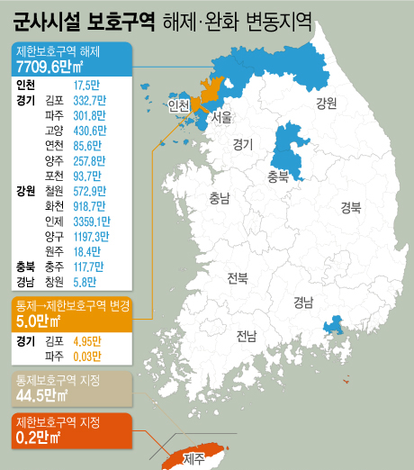 ▲ 군사시설 보호구역 해제·완화 변동지역.