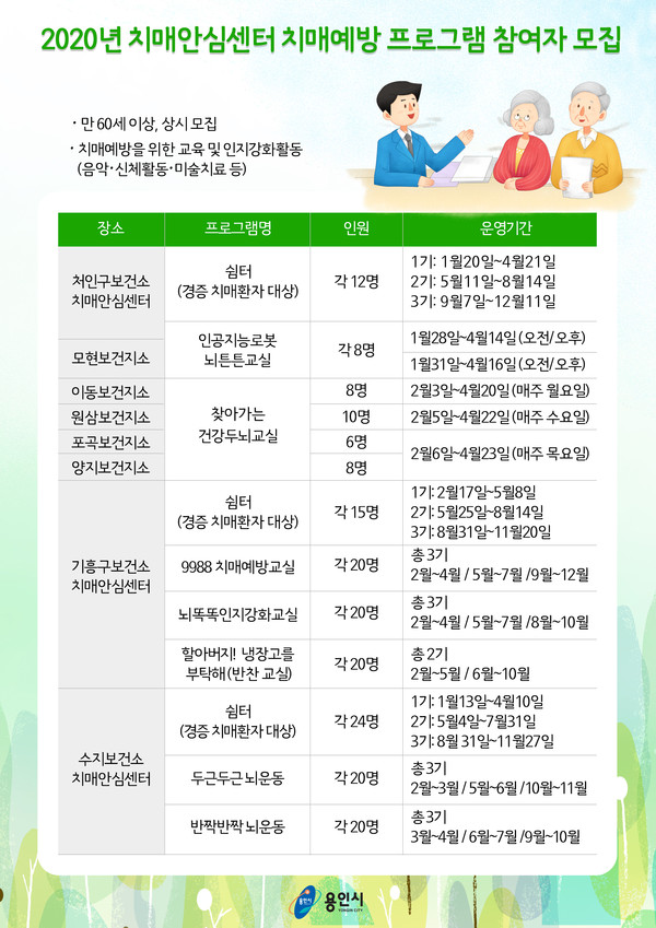▲ 치매예방 프로그램 참여자 모집 포스터.