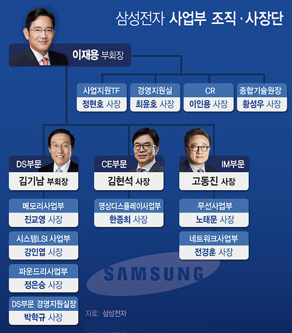 (출처=뉴시스)