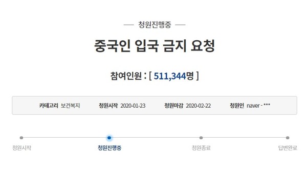 ▲ 청와대 중국인 입국금지 청원.
