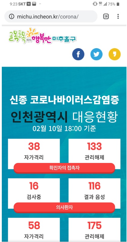 ▲ 신종코로나알리미사이트.