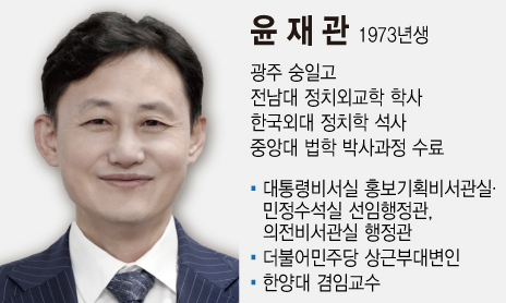 ▲ 윤재관 선임행정관.