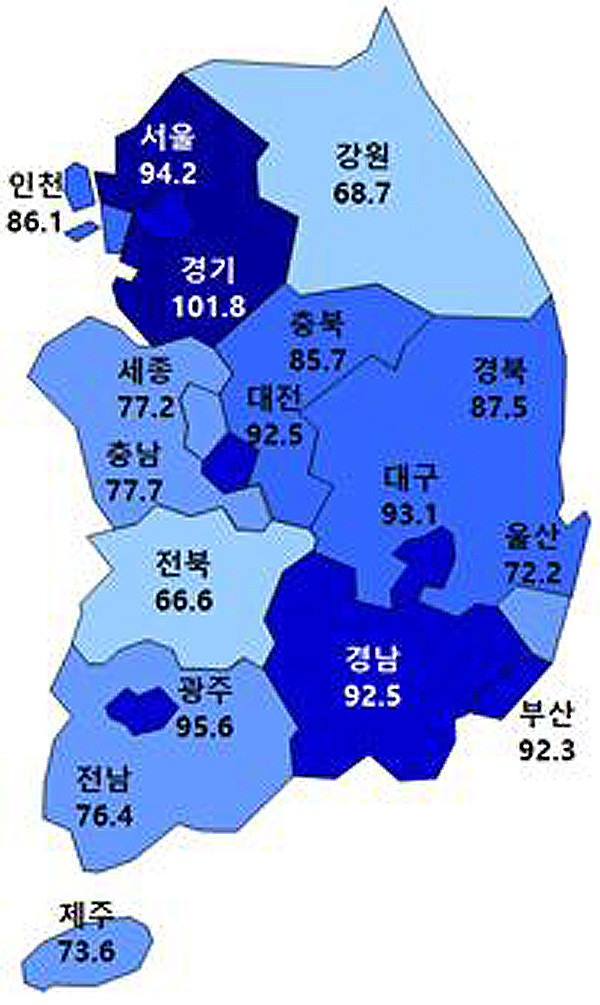 ▲ 전국 입주경기실사지수(HOSI) 전망치./뉴시스