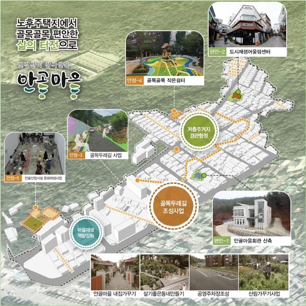 ▲ 안골마을 도시재생 뉴딜사업.