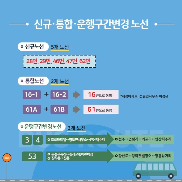 ▲ 버스노선 신규 및 통합, 구간변경 안내.