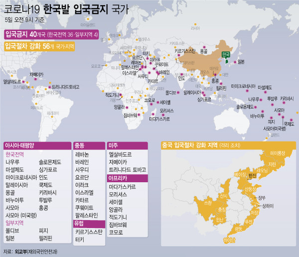 ▲ 코로나19 한국발 입국금지·제한 국가들.