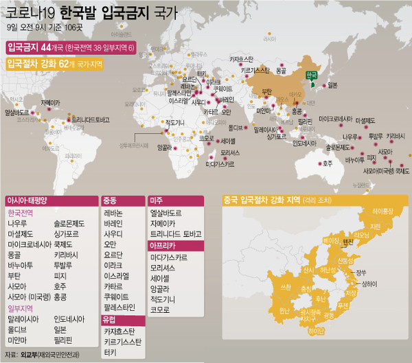 ▲ 코로나19 한국발 입국금지·제한 국가 현황.