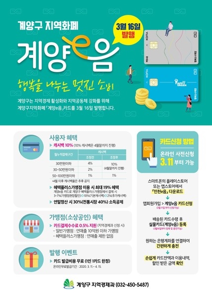 ▲ 계양e음 전자상품권 포스터.