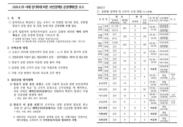 ▲ 항공보안파트너스가 작성한 신종코로나바이라스 감염증(코로나 19) 사태 장기화에 따른 보안검색원 운영계획안.