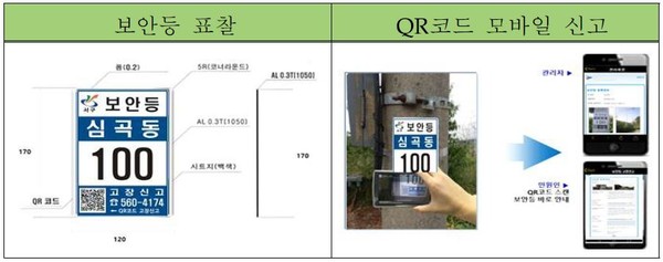 ▲ 보안등 고장신고 모바일 QR코드 안내.