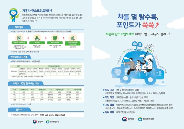 ▲ 자동차 탄소포인트제 참여자 모집 포스터.