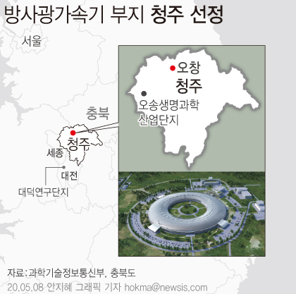 8일 과학기술정보통신부는 신규 다목적 방사광가속기 최종 설치 부지로 충북 청주시를 선정했다고 밝혔다.