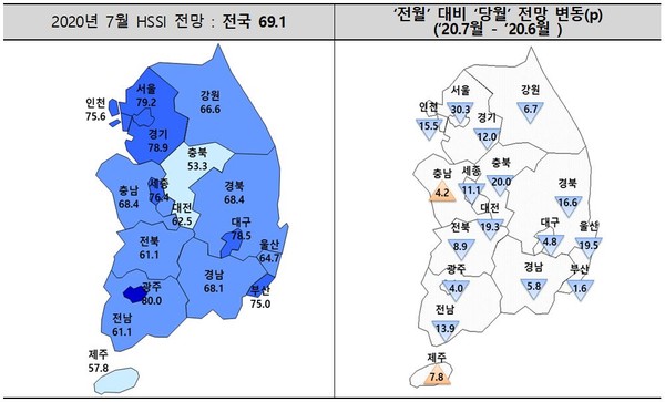 ▲ 전국 분양경기실사지수(HSSI) 전망치./뉴시스