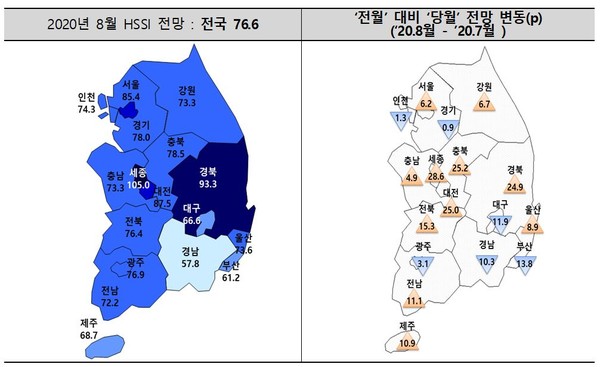 ▲ 11일 주택산업연구원이 발표한 이달 전국 분양경기실사지수(HSSI) 전망치는 76.6으로 전월대비 7.5포인트(p) 상승했다./뉴시스