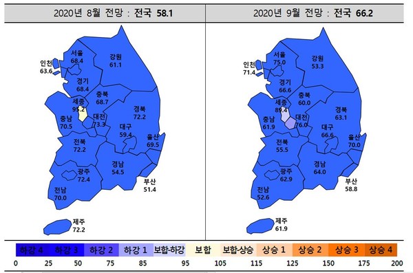 ▲ 8·9월 전국 주택사업경기실사지수(HBSI) 전망치./뉴시스