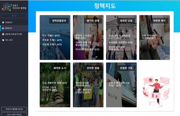 ▲ 빅데이터 정책지도 메인화면.