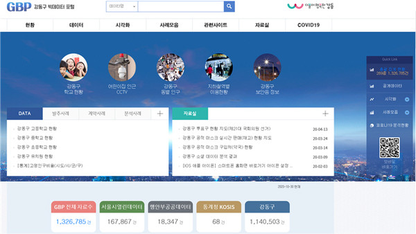‘GBP 강동구 빅데이터 포털’ 메인 화면