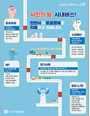 노선안내책자