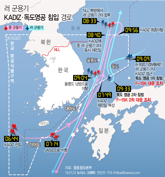 ▲ 러 군용기 KADIZ·독도영공 침입 경로. /뉴시스