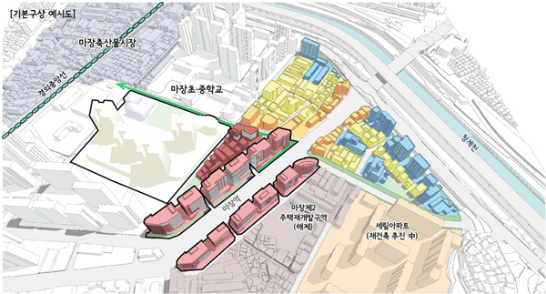 ▲ 마장역세권 기본구상 예시도.