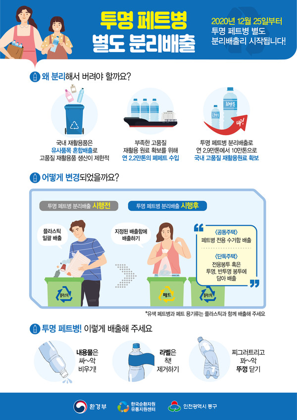 투명페트병 분리배출 전단지
