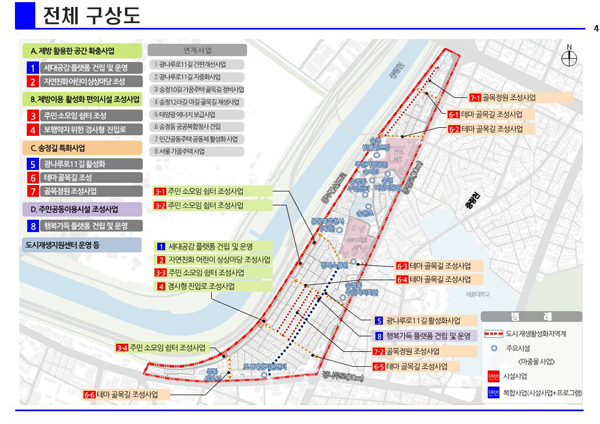 ▲ 송정동 도시재생활성화 사업 구상도.