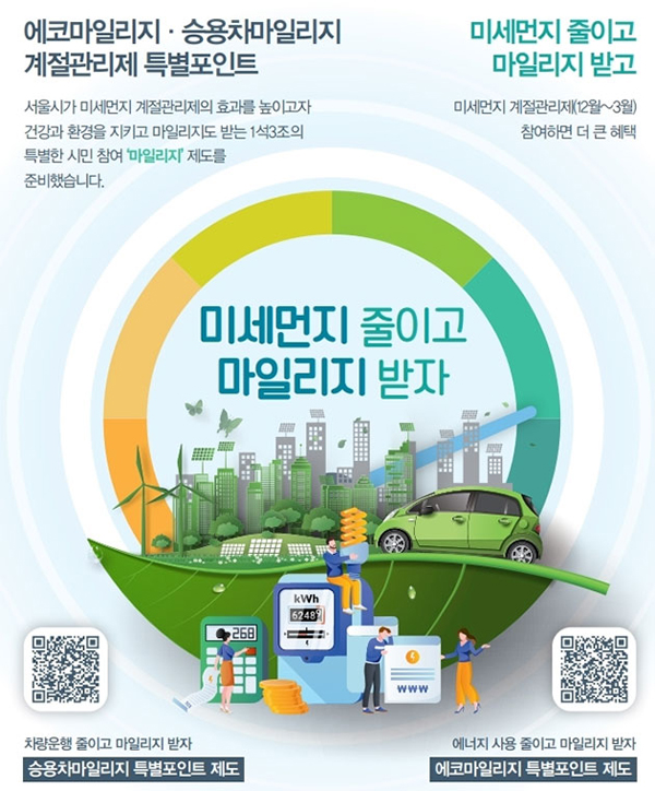 ▲ 에코마일리지 계절관리제 안내 포스터.