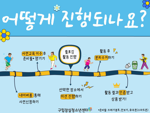 ▲ ‘언택트 송파탐방 알송달송’ 홍보 포스터.
