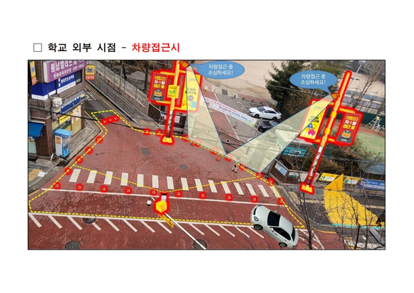 ▲ 송파형 스마트 교통안전지키미 시설물 변화도.