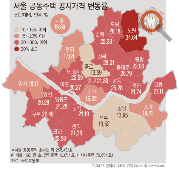 ▲ 서울 공동주택 공시가격 변동률. /뉴시스