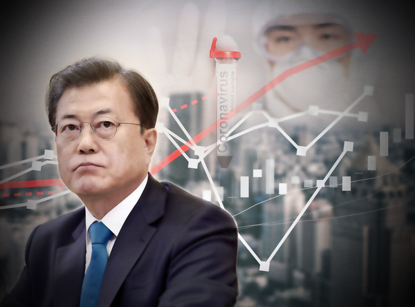 ▲ 코로나19로 인한 소득 양극화에 문재인 대통령의 고민이 깊어지고 있다. /뉴시스