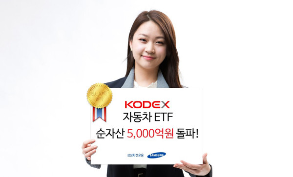 ▲ 코덱스 순자산 5000억 돌파 기념사진. /뉴시스