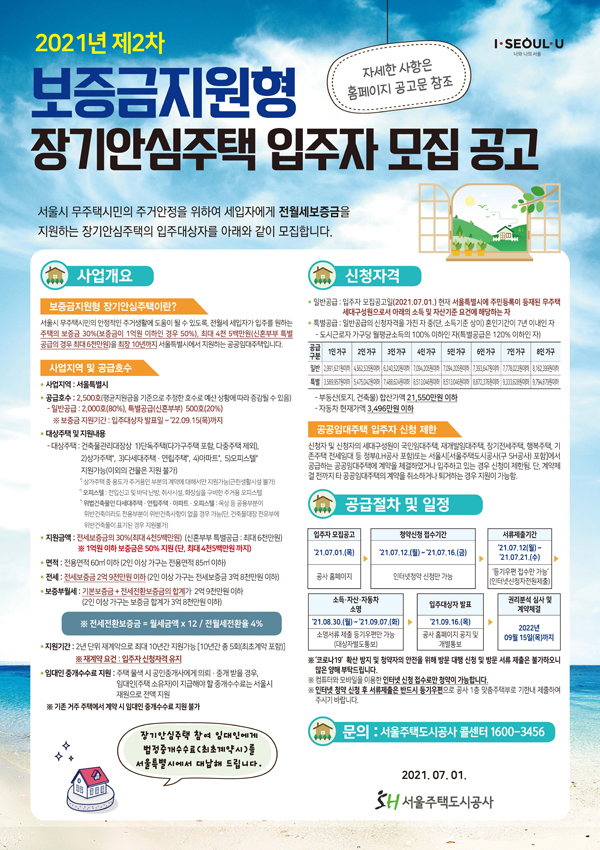 ▲ 보증금지원형장기안심 포스터.
