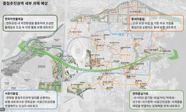 원도심의 미래상 제시로 균형발전에 힘 싣는다