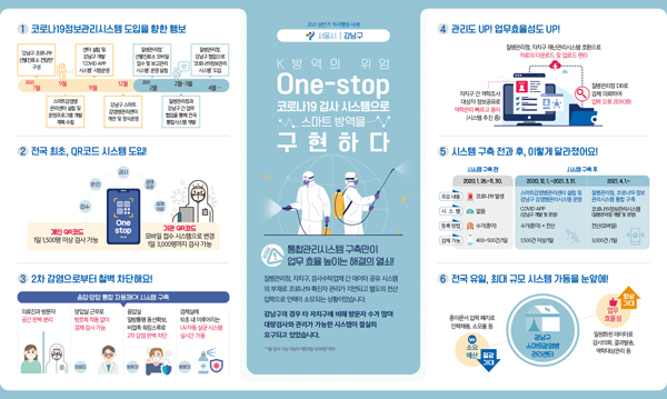 ▲ 강남구 적극행정 사례 홍보물.