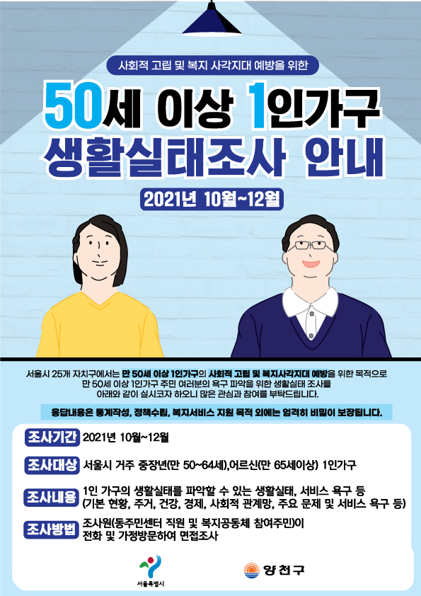 ▲ 50세 이상 1인가구 생활실태조사 홍보 포스터.
