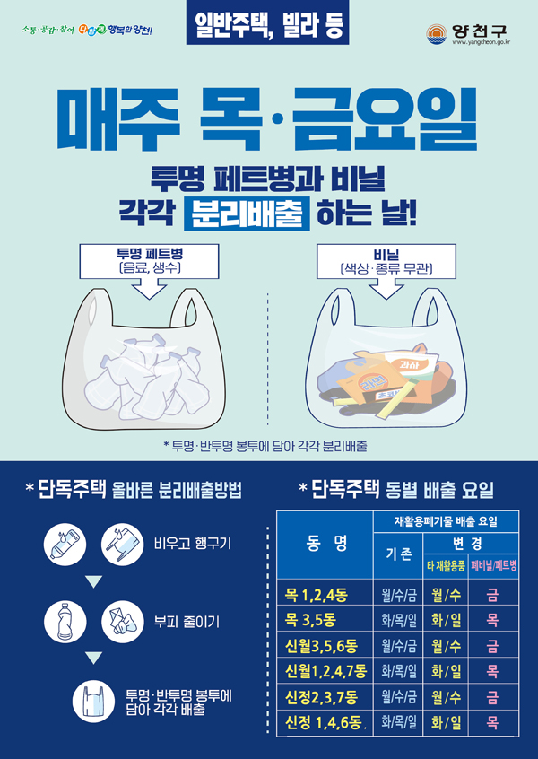 ▲ 양천구 폐비닐, 투명페트병 분리배출 홍보 포스터.