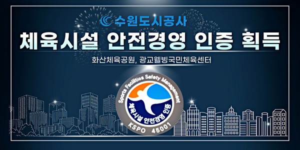 ▲ 수원도시공사는 체육시설 안전경영인증을 획득했다.