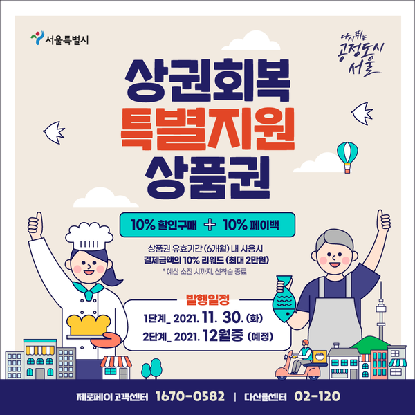 ▲ 상권회복특별지원상품권 포스터.