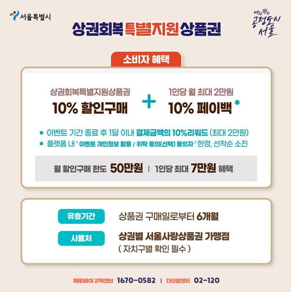 ▲ 송파구 상권회복특별지원상품권 발행 안내문.