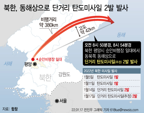 ▲ 북한 단거리 탄도미사일 발사 경로. /뉴시스