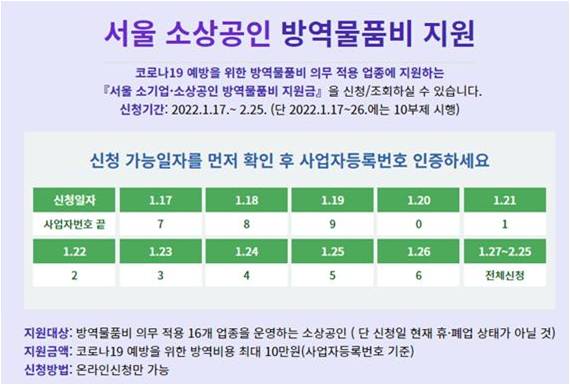 ▲ 소상공인 방역물품비 지원 안내문.