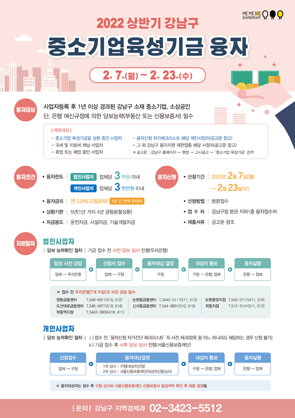 ▲ 중소기업 육성기금 융자지원 포스터.