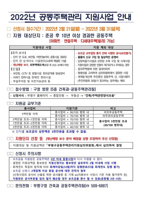 부평구, 2022년도 공동주택 관리 지원 사업 신청 접수