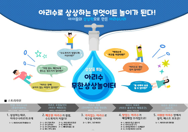 ▲ 아리수 나라 홍보자료.