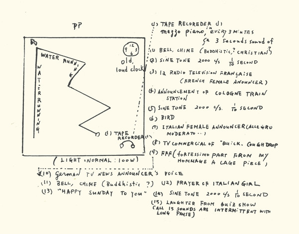 ▲ 백남준 '20개의 방을 위한 교향곡' (ca. 1961) 부분, 피터 벤젤 소장 이미지.