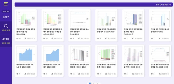 ▲ 스마트 데이터센터 구축 모습.