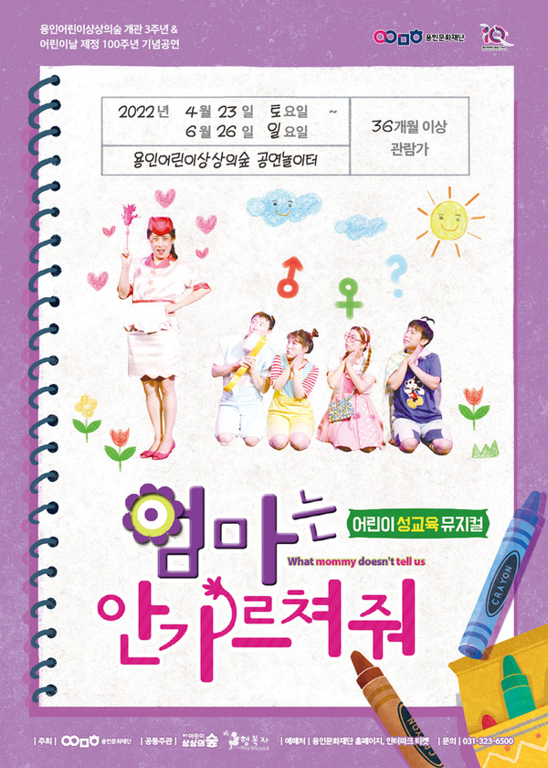 ▲ 용인어린이상상의숲 공연놀이터 '엄마는 안 가르쳐줘' 포스터.